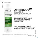 Lifestyle_image Vichy Dercos Sh A/roos Ds Droog Haar 200ml
