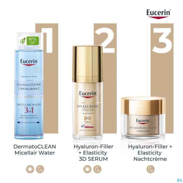 Lifestyle_image Eucerin Hyaluron-filler + Elast. Nuit Cr Nav. 50ml