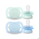 Productshot Philips Avent Fopspeen +0m Start Groen/blauw Eff.2