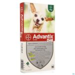 Packshot Advantix 40/ 200 Honden < 4kg Fl 4x0,4ml