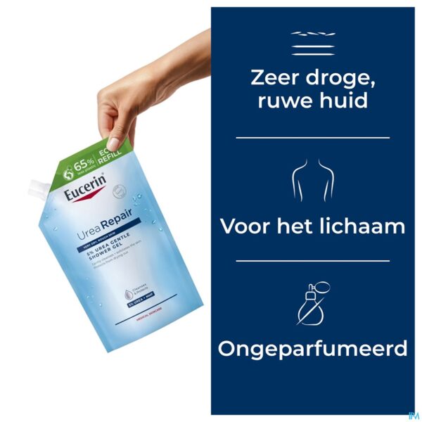Lifestyle_image Eucerin Urearepair Wasgel 5% Urea Refill 400ml