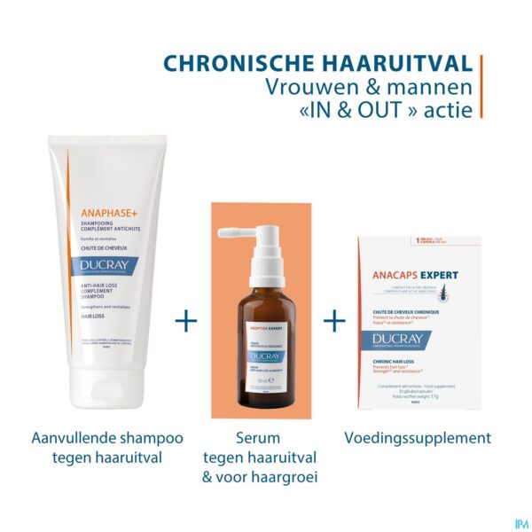 Lifestyle_image Ducray Anacaps Expert Progres. Haarutival Caps 90