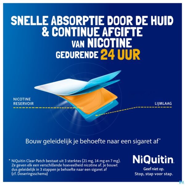 Lifestyle_image Niquitin Clear Patches 21 X 14mg