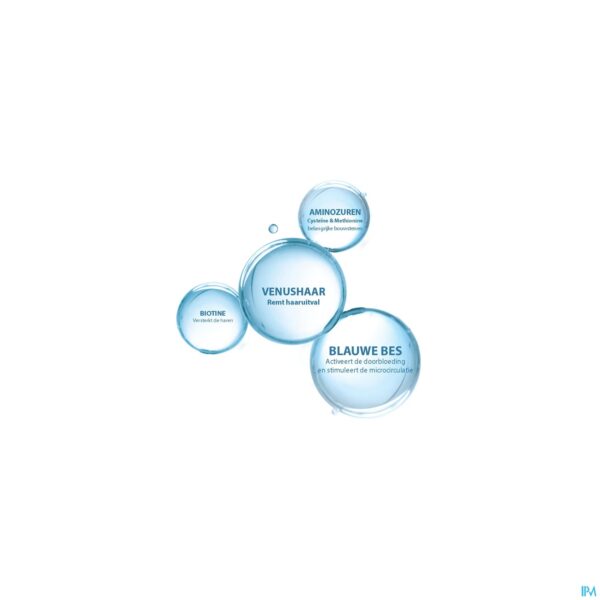 Lifestyle_image Ducray Anacaps Expert Progres. Haarutival Caps 90