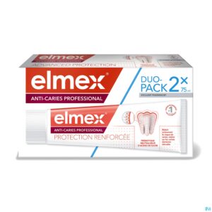 Packshot Elmex Tandpasta A/caries Professional 2x75ml Nf