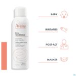 Lifestyle_image Avene Spray Thermaal Water 150ml