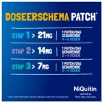 Lifestyle_image Niquitin Clear Patches 21 X 14mg