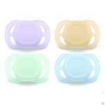Productshot Philips Avent Fopspeen +0m Start Mix Solide 2