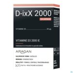 Packshot D-ixx 2000 Caps 120