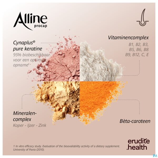 Lifestyle_image Alline Procap Caps 30