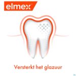 Lifestyle_image Elmex A/caries Tandpasta 2x75ml