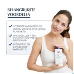 Lifestyle_image Eucerin Urearepair Plus Lotion 10% Urea 250ml