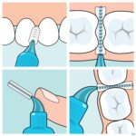 Lifestyle_image Tepe Interdental Brush 0,60mm Blue 6