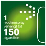 Lifestyle_image Nicorette Fruit&mint 1mg Mondspray Suikervr. 2x150
