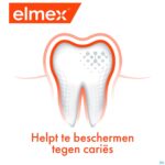 Lifestyle_image Elmex A/caries Tandpasta 2x75ml
