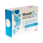 Packshot Minoxidil Biorga 2% Opl Cutaan Koffer Fl 3x60ml