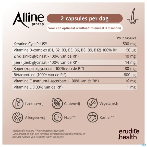 Lifestyle_image Alline Procap Caps 30