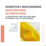 Lifestyle_image Avene Zon Spf30 Spray 200ml