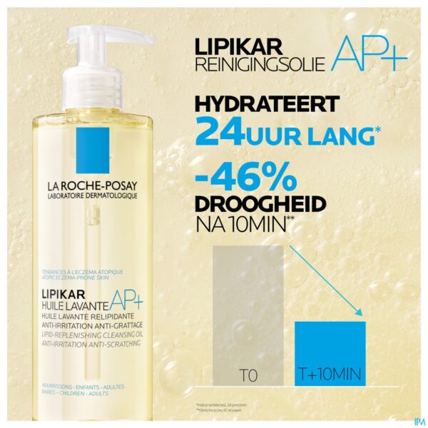 Lifestyle_image Lrp Lipikar Wasolie Ap+ 750ml