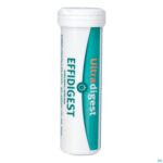 Productshot Ultradigest Effidigest Na Maaltijd Tabl 24