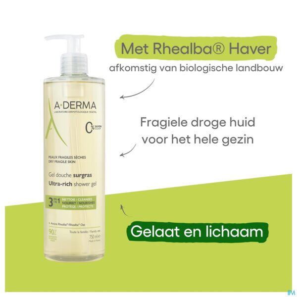 Lifestyle_image Aderma Indisp.douchegel Overvet 750ml