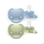 Productshot Philips Avent Fopspeen +0m Soft Lichtblauw/groen 2