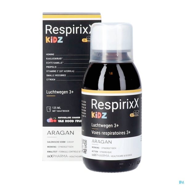 Productshot Respirixx Kidz 125ml