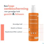 Lifestyle_image Avene Zon Spf50+ Spray Familie 400ml