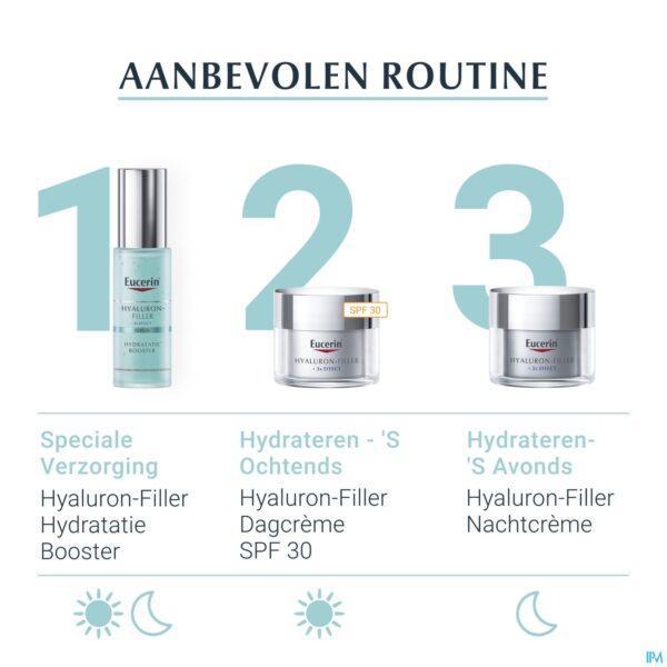 Lifestyle_image Eucerin Hyaluron-filler X3 Moisture Booster 30ml