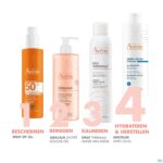 Lifestyle_image Avene After Sun Herstellende Melk 400ml