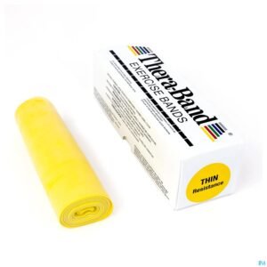 Productshot Theraband 5,5m Geel Licht