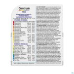 Lifestyle_image Centrum Men Tabl 30
