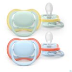 Productshot Philips Avent Fopspeen +0m Air Pistache/blauw 2
