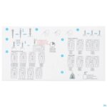 Packshot Fluorec.kit Test Comb.a/geen Sars-cov2&inf.a/b&rsv