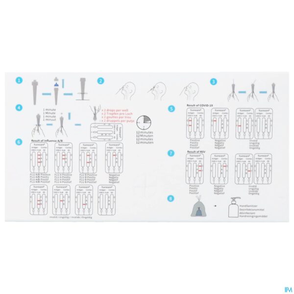 Packshot Fluorec.kit Test Comb.a/geen Sars-cov2&inf.a/b&rsv